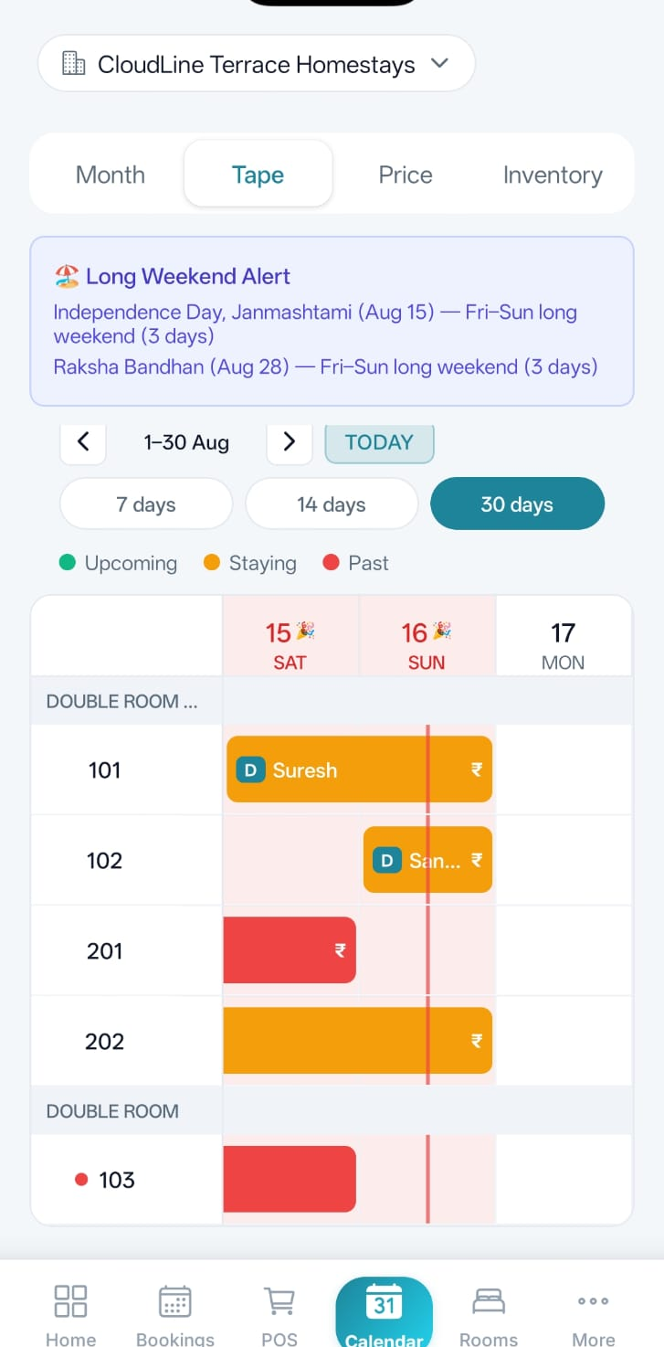 Staytric Mobile Tape Chart
